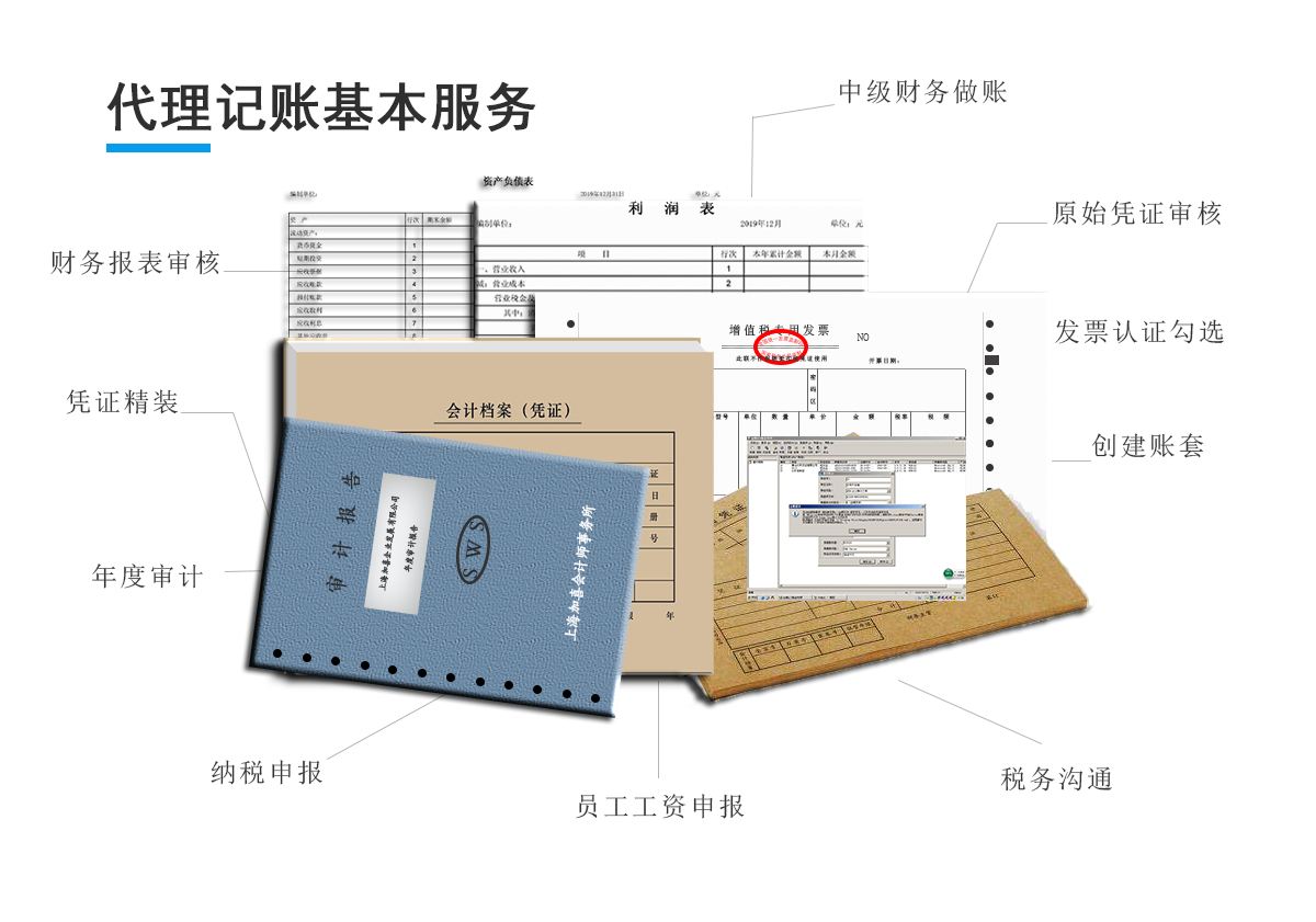 外资一般纳税人全套代理记账