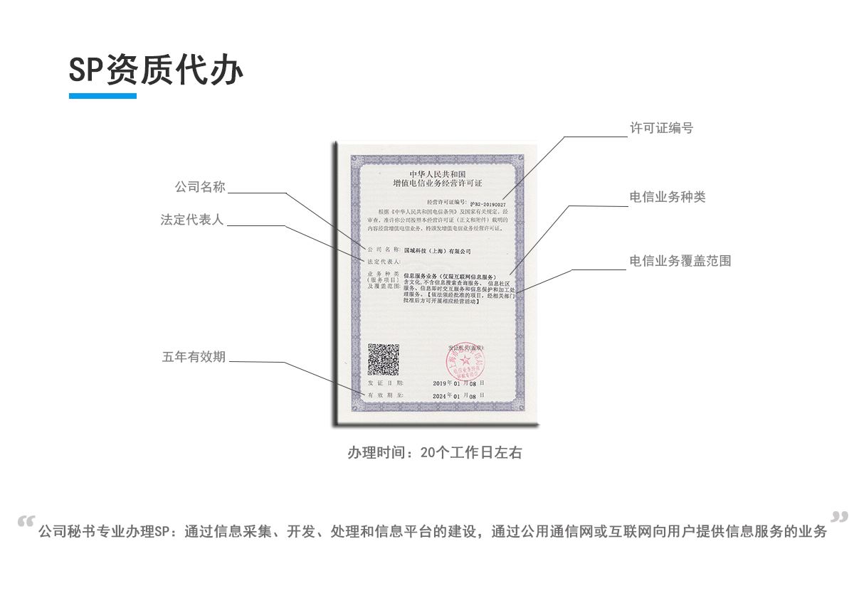 ICP资质代办（不含互联网）