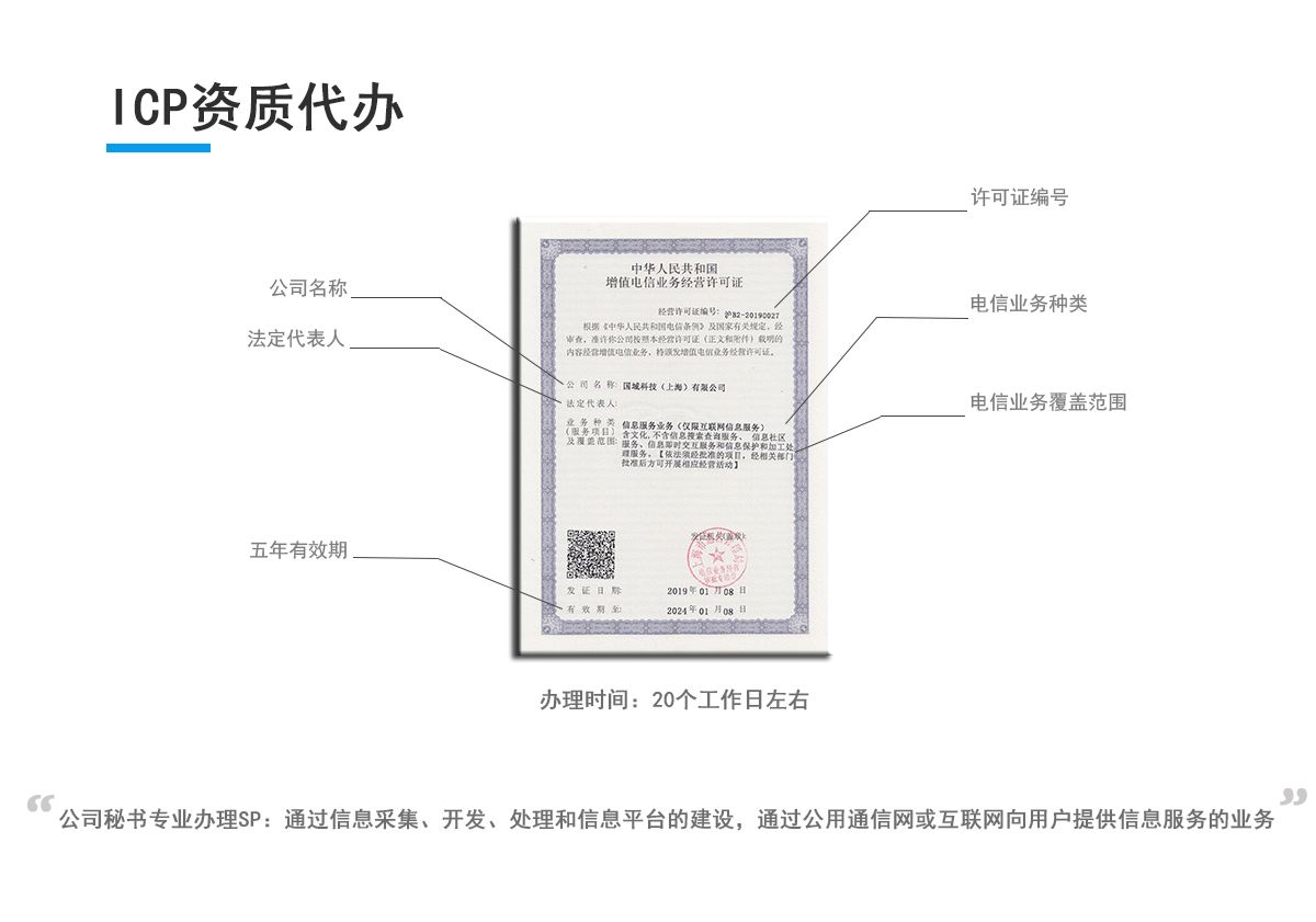 ICP资质代办（仅限互联网）