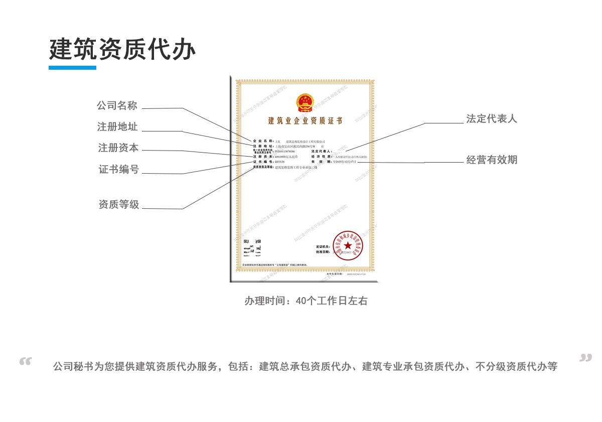 建筑装饰装修二级资质代办