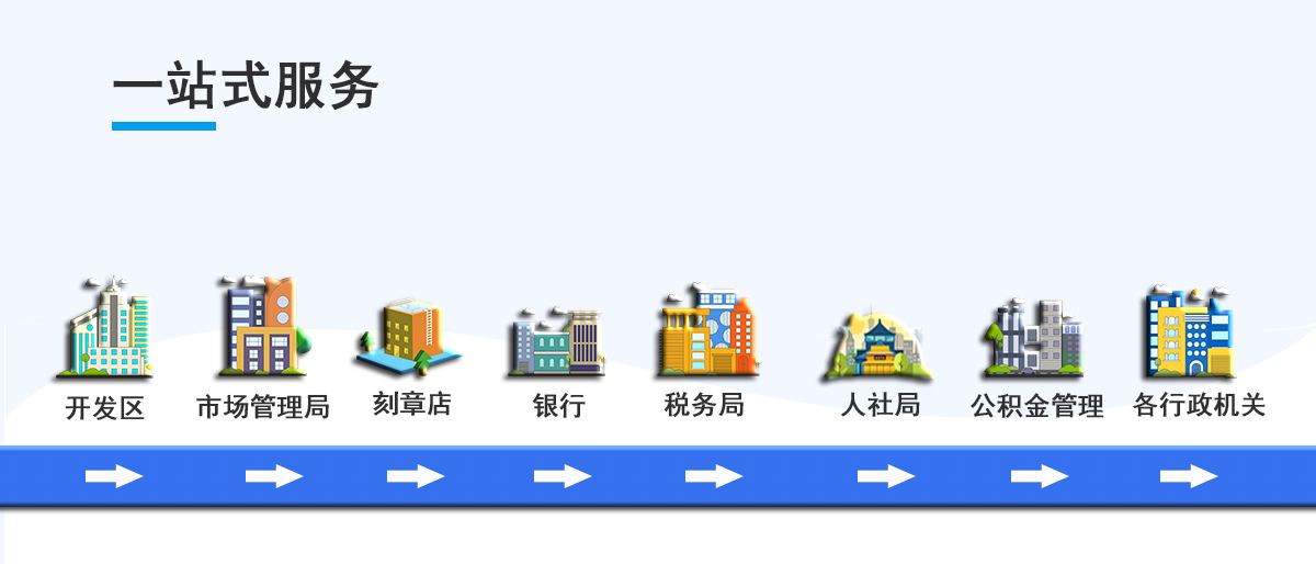 加喜公司秘书一站式地基基础工程专业承包三级资质代办服务