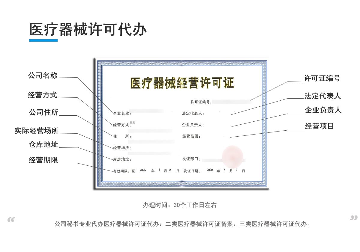 二类医疗器械许可证代办