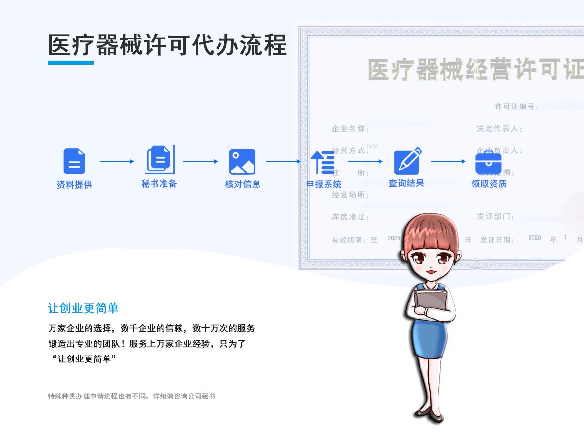 二类医疗器械许可证代办流程