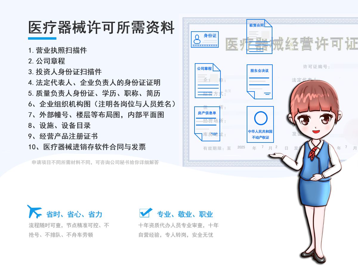 三类医疗器械许可证代办所需资料