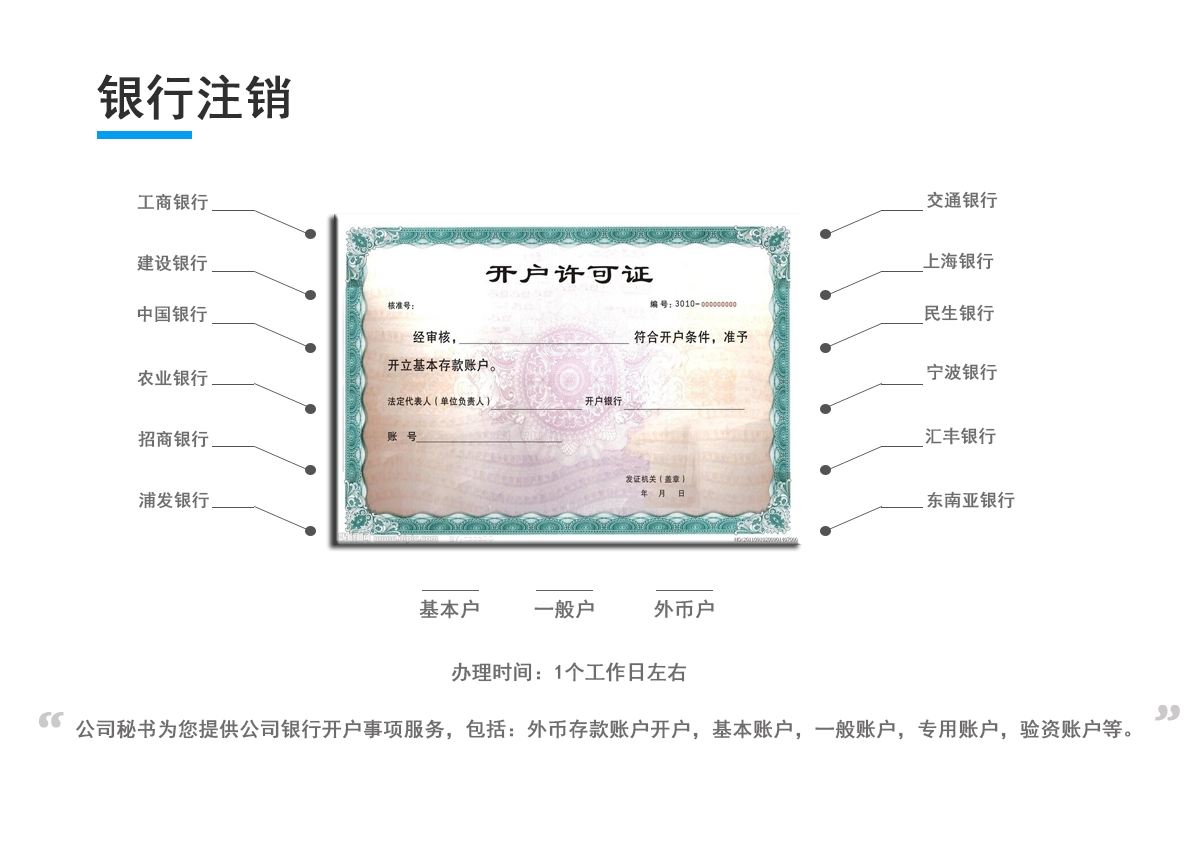 银行账户注销