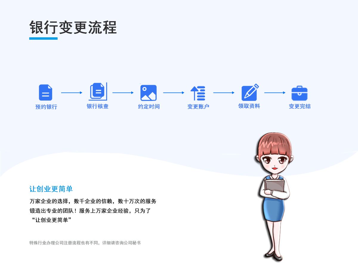 银行账户变更流程