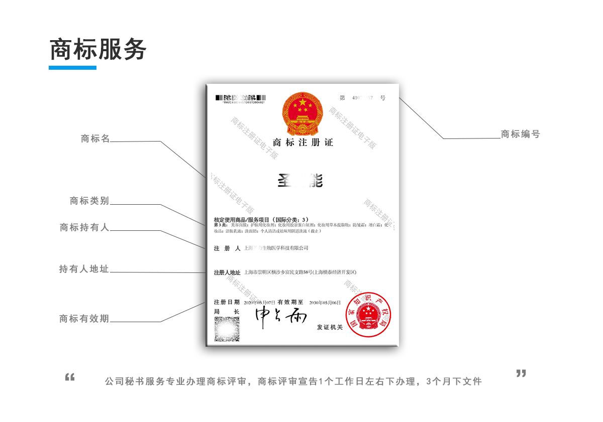 商标撤销三年不使用