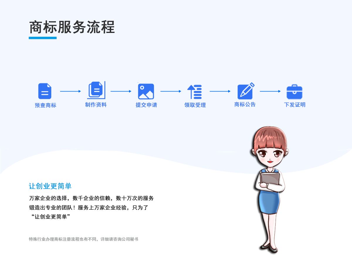 商标撤销三年不使用代办流程